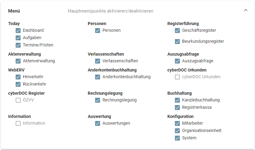 BerechtigungenMenuepunkte