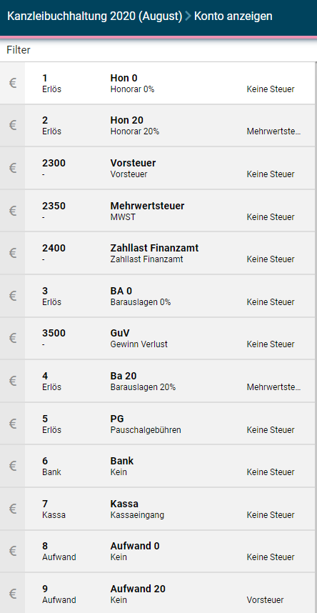 BHKontenanzeige